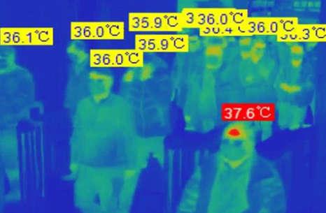 Thermal temperature screening,uncooled camera core